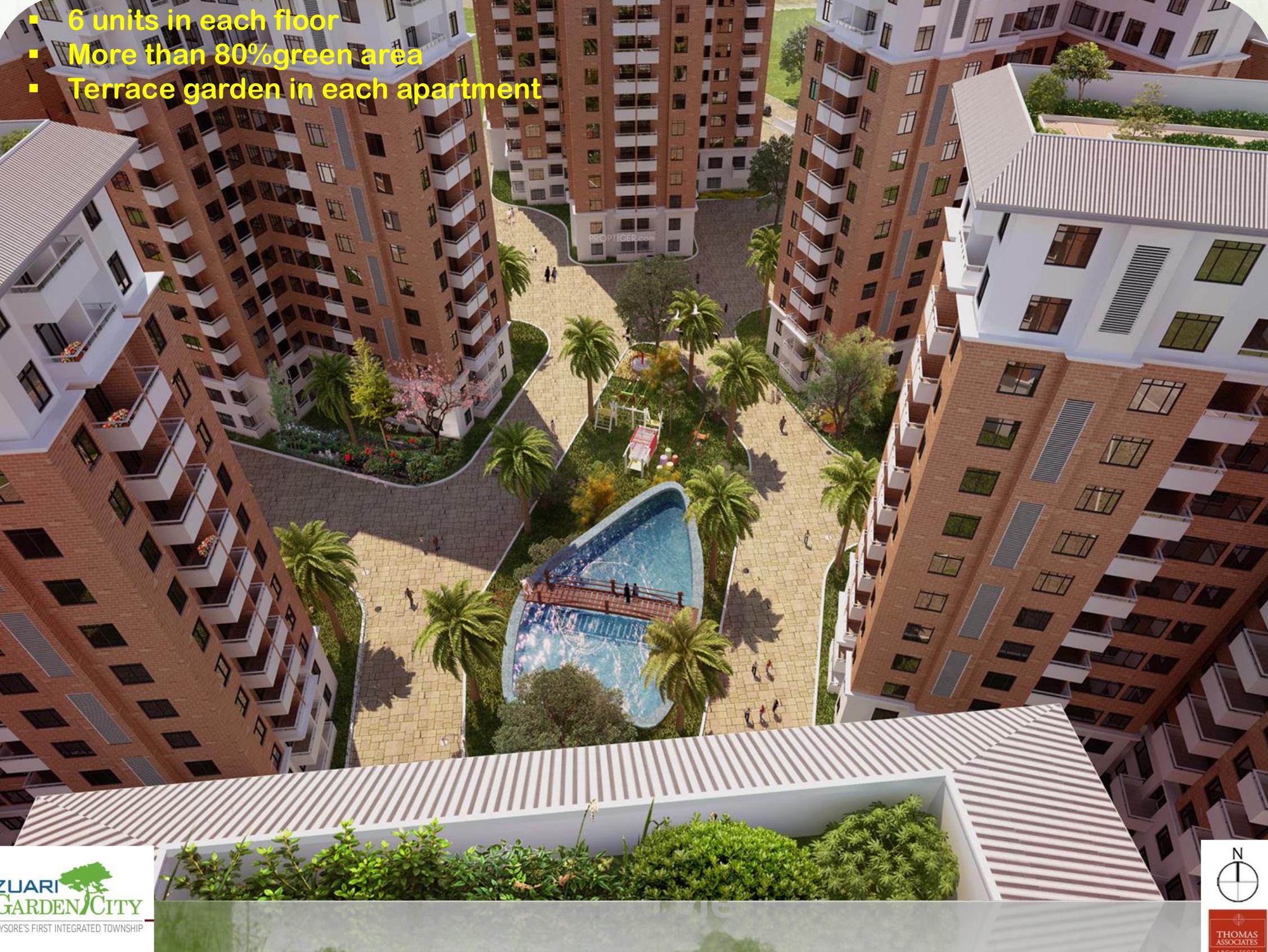 zuari-garden-city Images for Elevation of Adventz Zuari Garden City