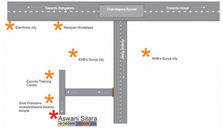 aswani-sitara Location Plan