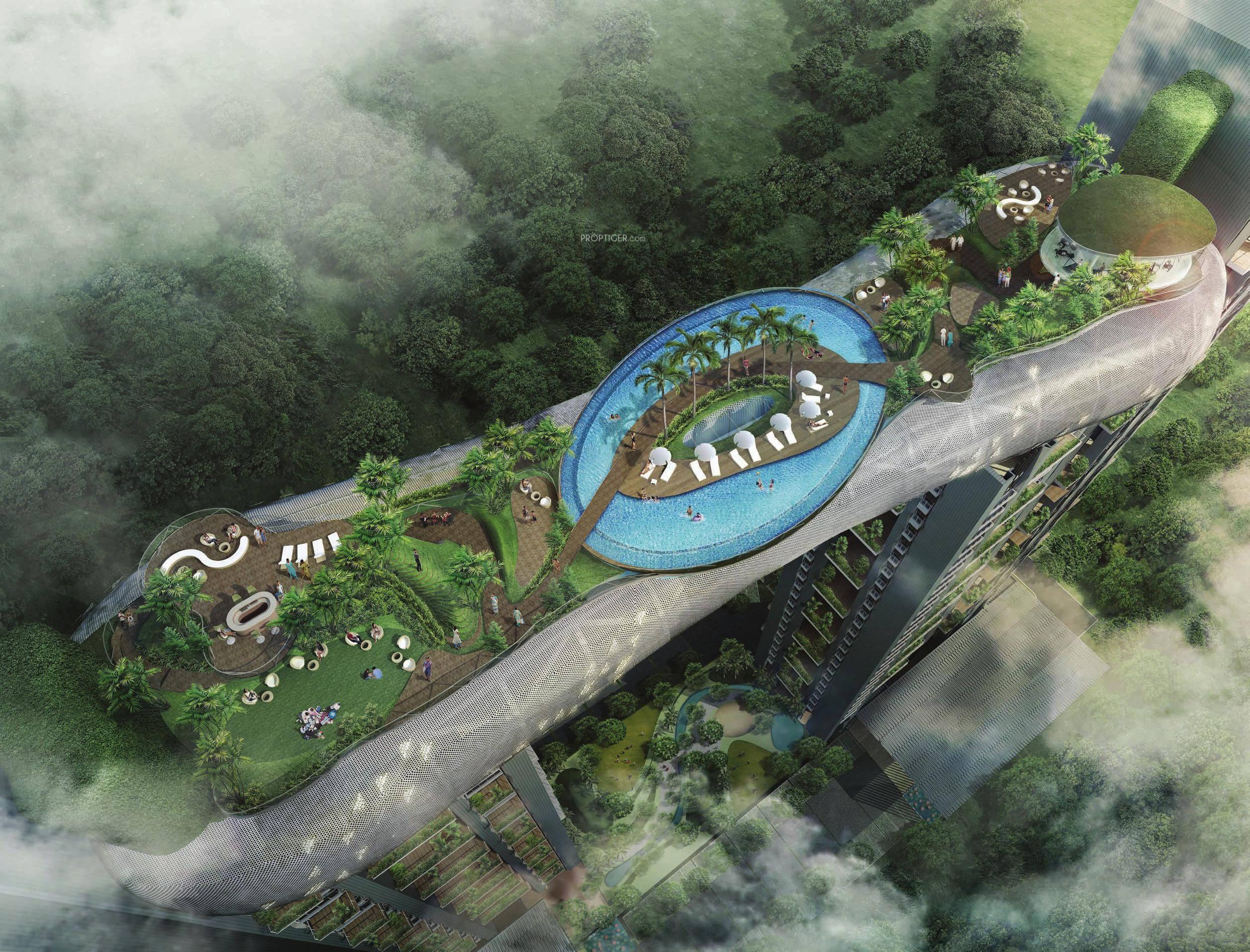 atmosphere Images for Elevation of Forum Atmosphere