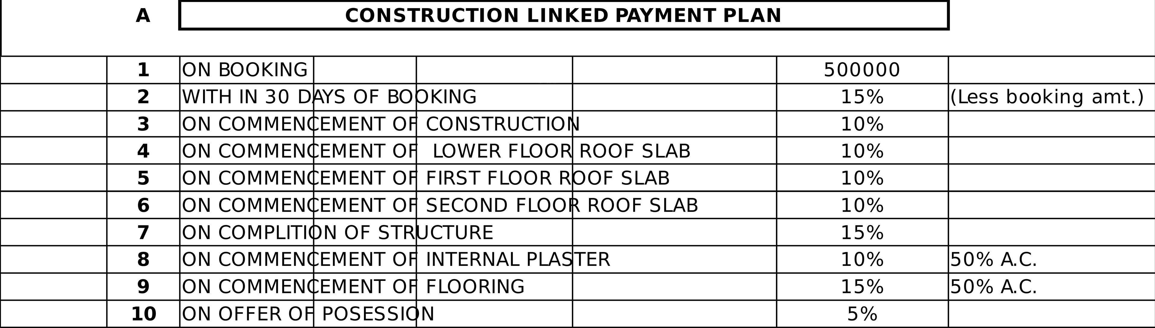 Images for Payment Plan of Achievers Low Rise