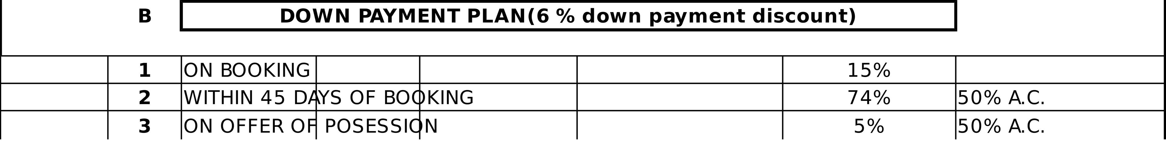 Images for Payment Plan of Achievers Low Rise