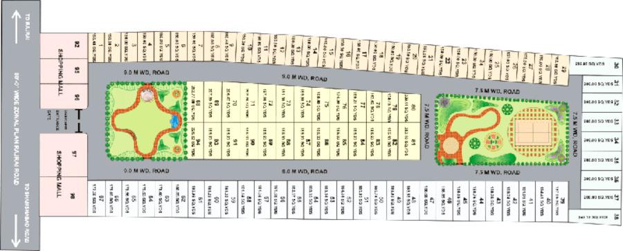 garden Master Plan