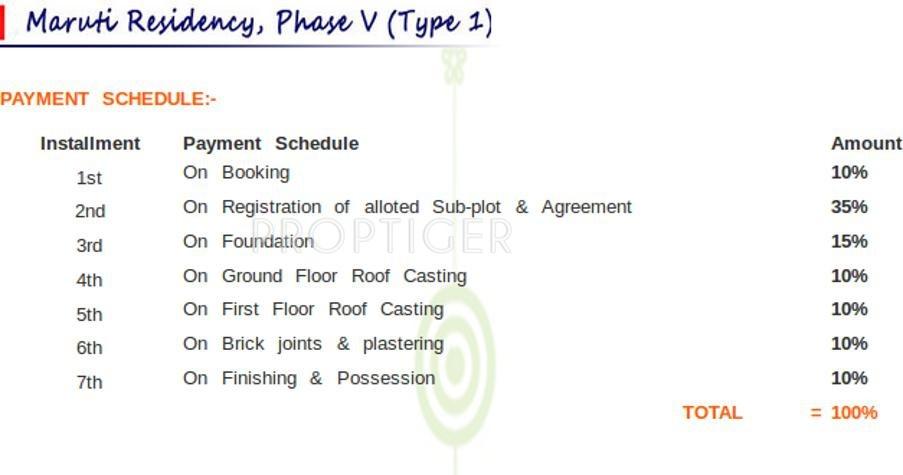 Images for Payment Plan of Mason Maruti Residency Phase 5 Type 1