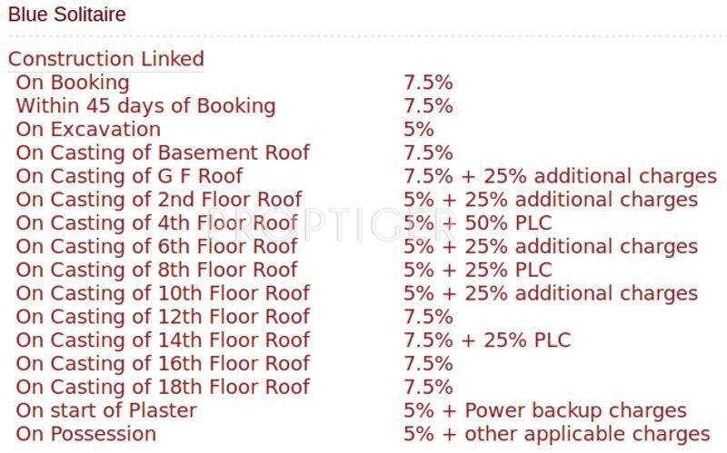 Images for Payment Plan of Dhingra Blue Solitaire