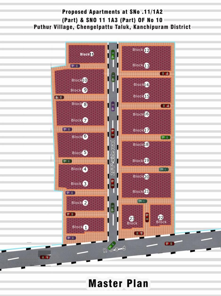 puthur-city Images for Master Plan of Sumeru Puthur City