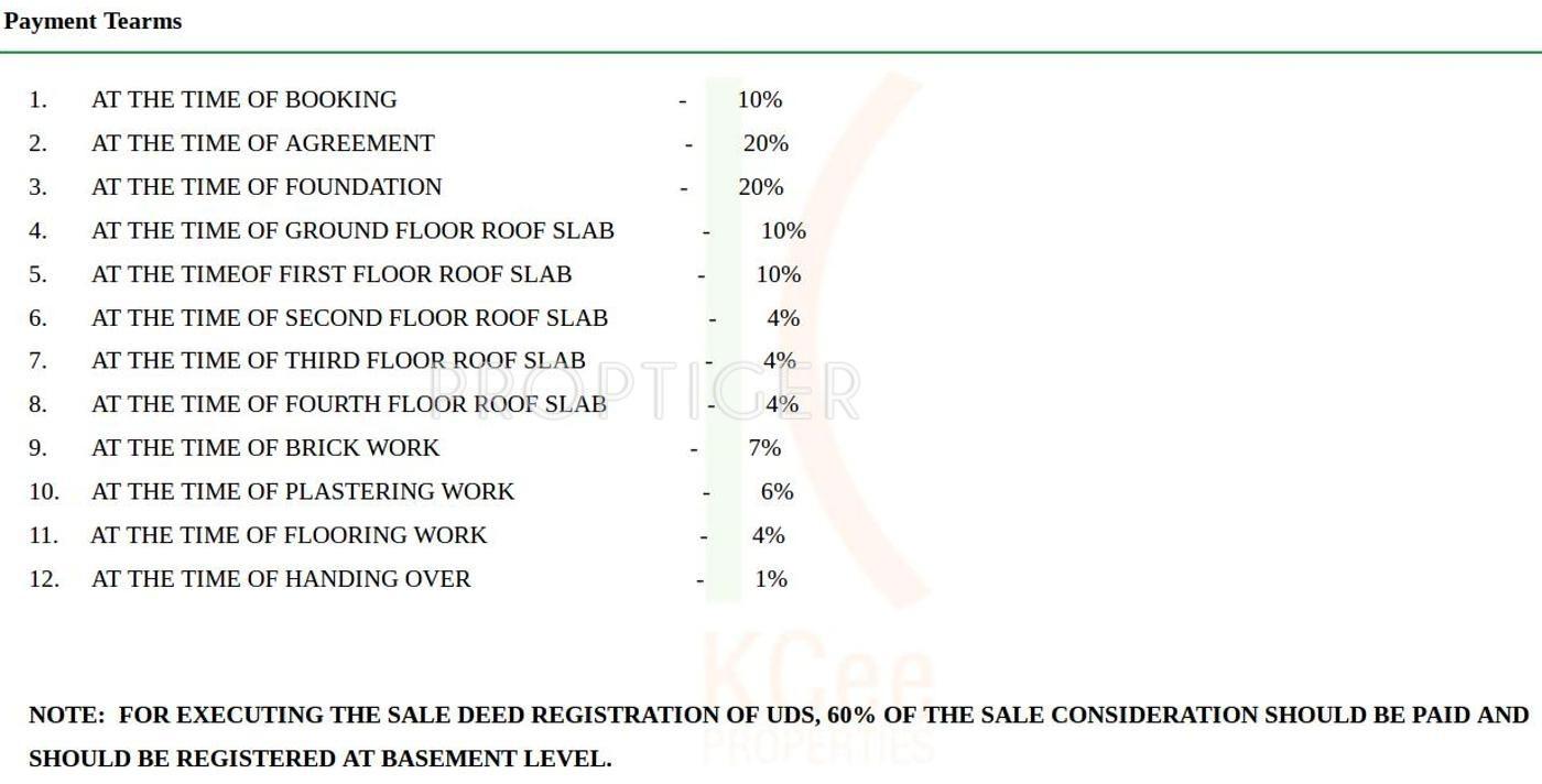 Images for Payment Plan of KCee Sri Vidya