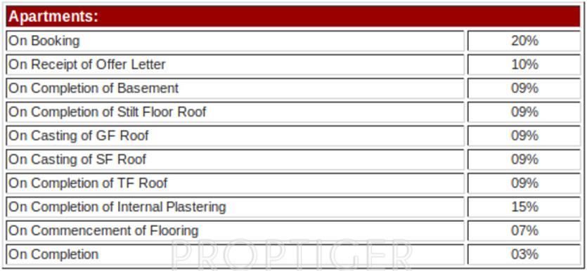 Images for Payment Plan of Covai Serene