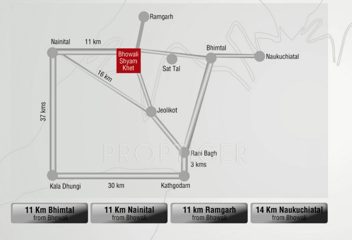 ambrosia-infraheight-pvt-ltd fruit-valley-apartment Location Plan