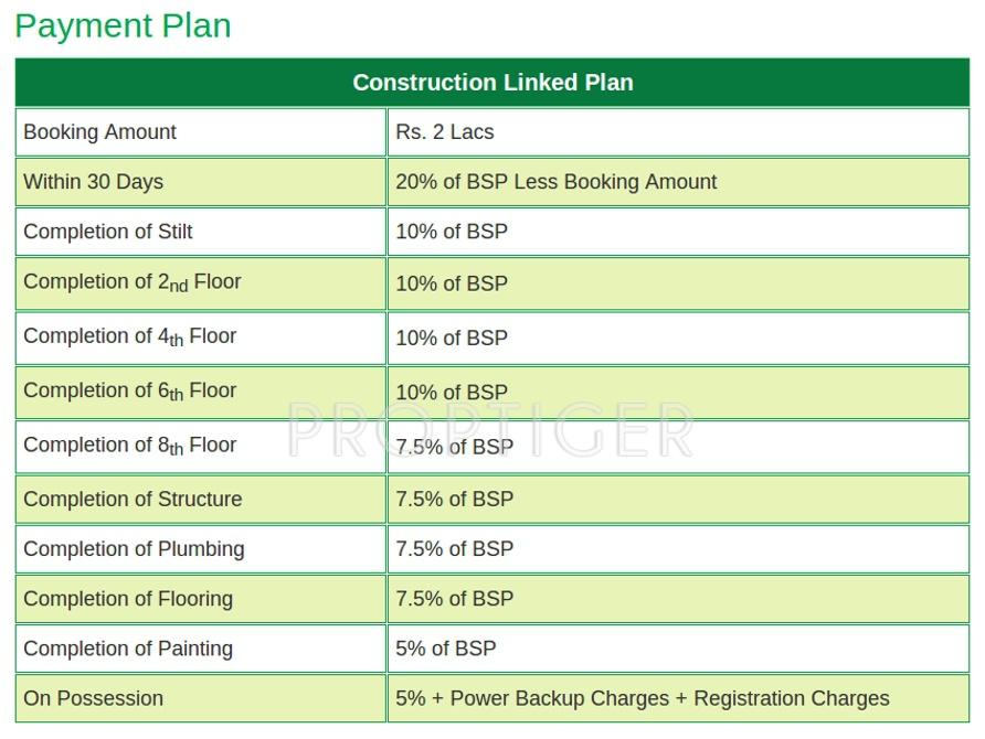 Images for Payment Plan of Future City Developers Pvt Ltd Amari Heights