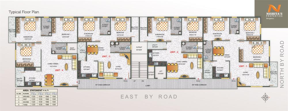 Images for Cluster Plan of Nishitas Sumo