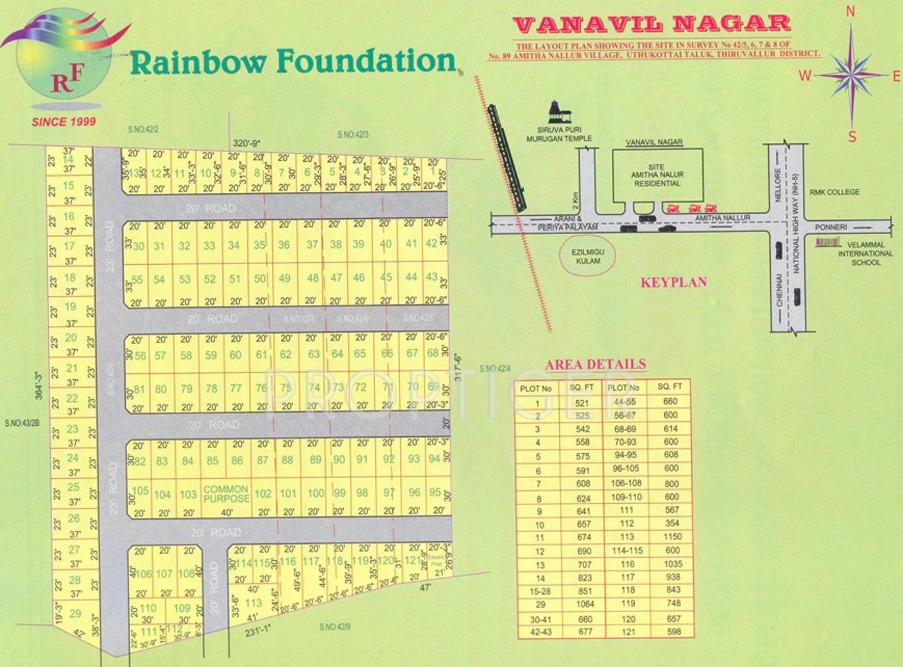 Images for Layout Plan of Rainbow Vanavil Nagar I