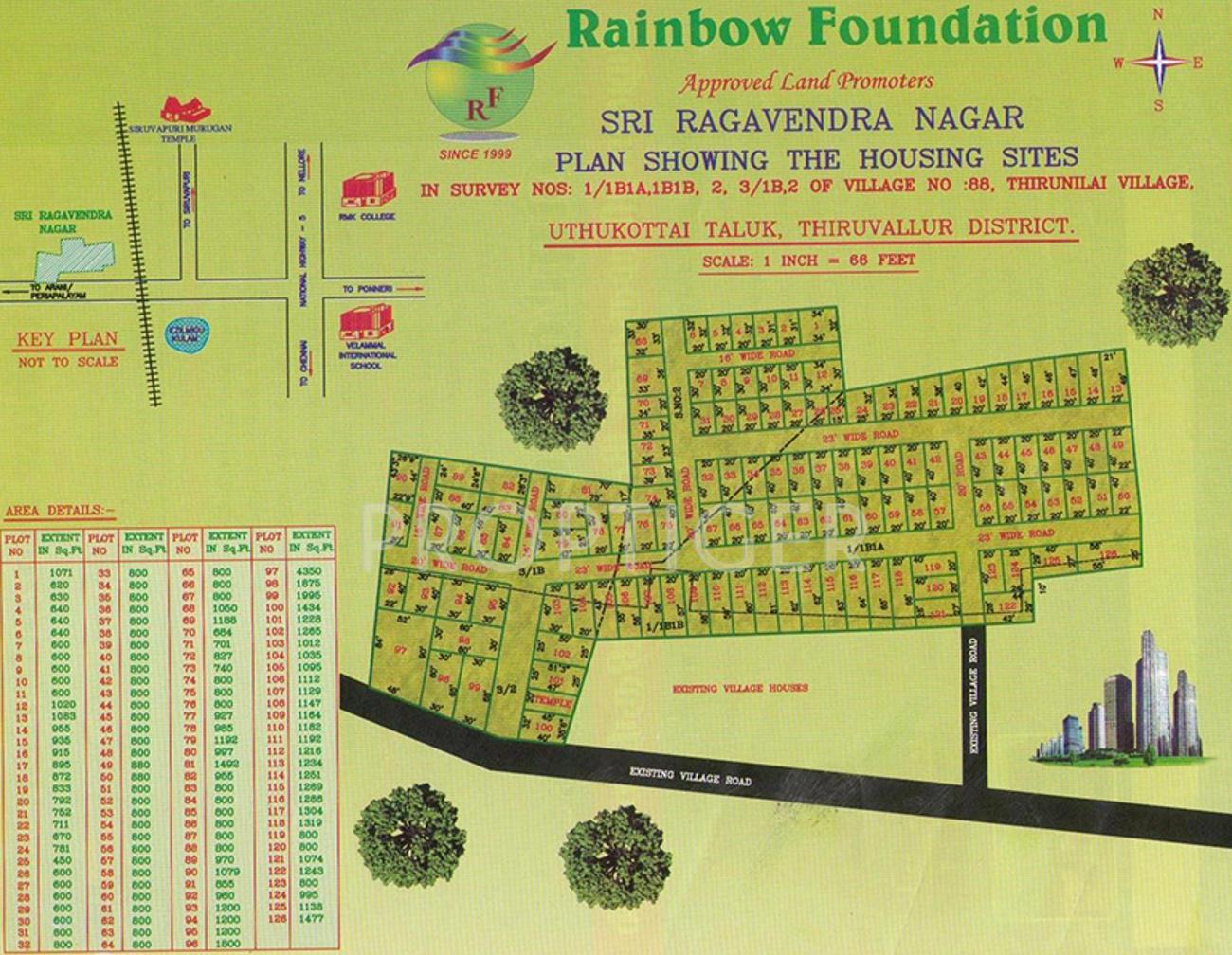 Images for Layout Plan of Rainbow Sri Ragavendra Nagar
