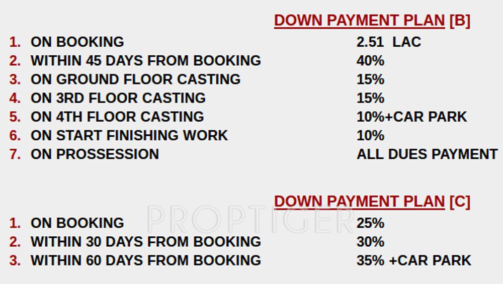sri-ram-infrastructure-housing-limited plaza Payment Plan
