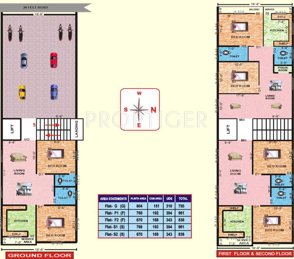 flats Flats Cluster Plan from Ground to 2nd Floor