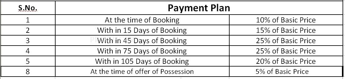 Images for Payment Plan of GBP Astra